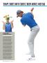Page: - 54 | Golf Digest