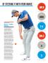 Page: - 55 | Golf Digest