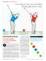 Page: - 36 | Golf Digest