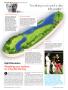 Page: - 18 | Golf Digest