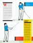 Page: - 85 | Golf Digest