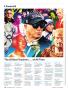 Page: - 100 | Golf Digest