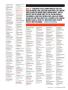 Page: - 69 | Golf Digest
