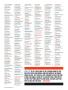 Page: - 70 | Golf Digest