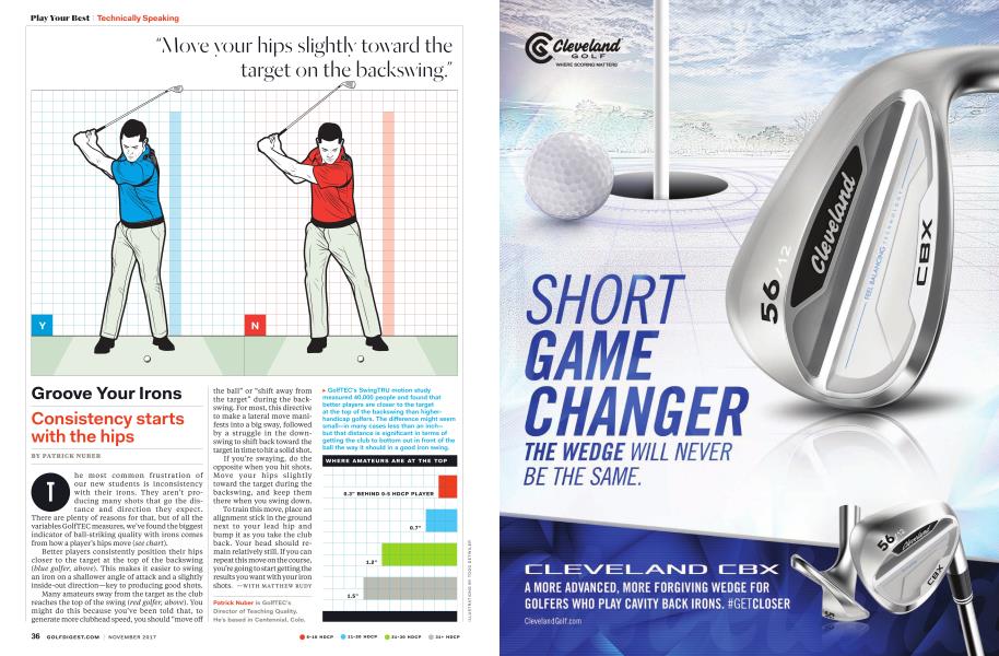 Groove Your Irons