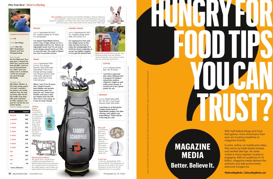 What’s in My Bag Golf Digest NOVEMBER 2017