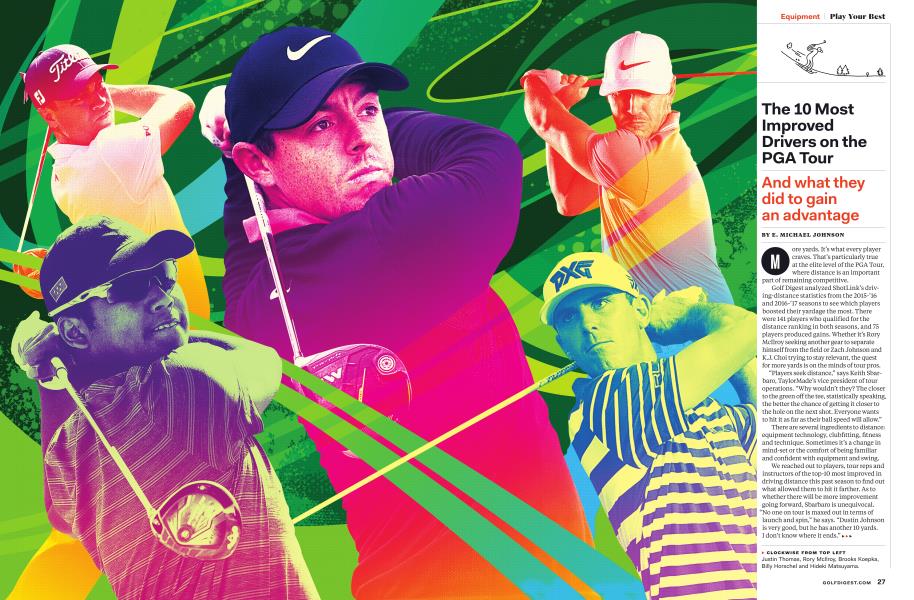 The 10 Most Improved Drivers on the PGA Tour