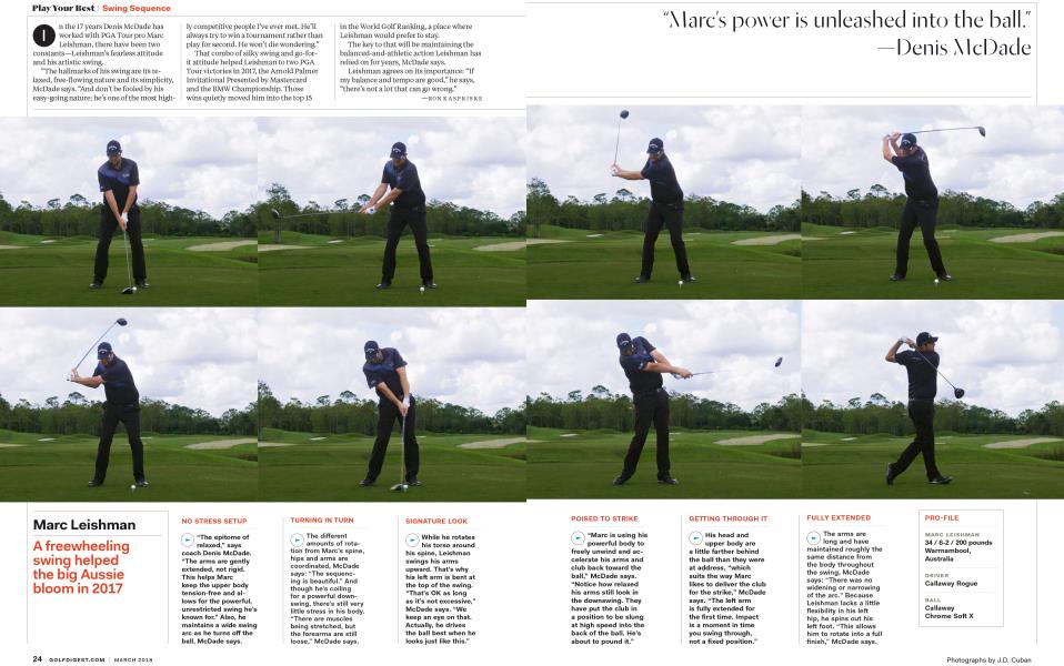 Swing Sequence: Marc Leishman