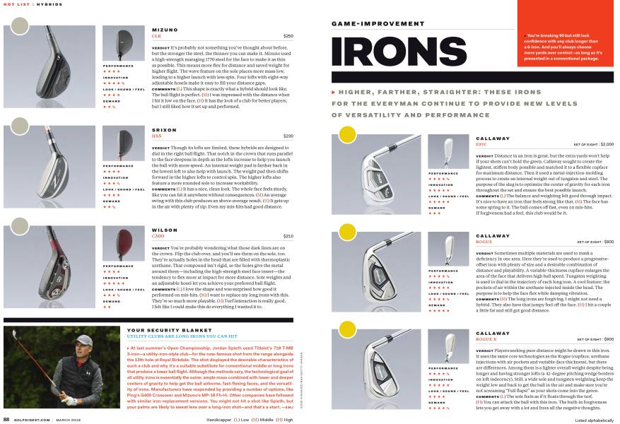 HOT LIST: GAME-IMPROVEMENT IRONS