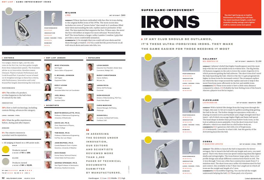 HOT LIST SUPER GAMEIMPROVEMENT IRONS Golf Digest MARCH 2018