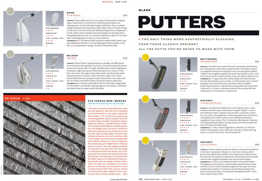 HOT LIST: BLADE PUTTERS