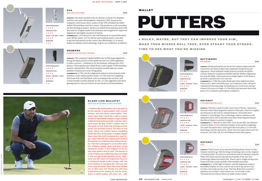 HOT LIST MALLET PUTTERS Golf Digest MARCH 2018