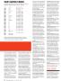 Page: - 86 | Golf Digest