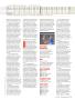 Page: - 79 | Golf Digest