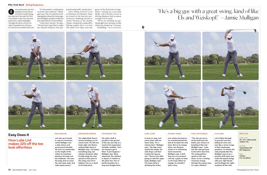 SWING SEQUENCE: Luke List