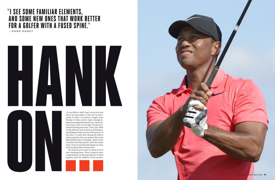 HANK ON TIGER