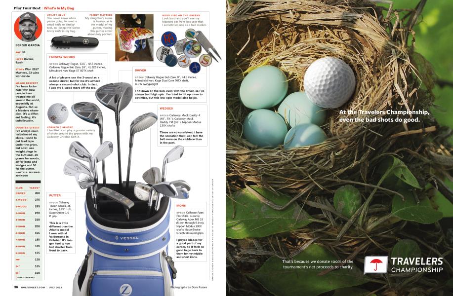 What’s In My Bag: SERGIO GARCIA