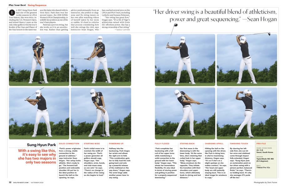 SWING SEQUENCE: Sung Hyun Park