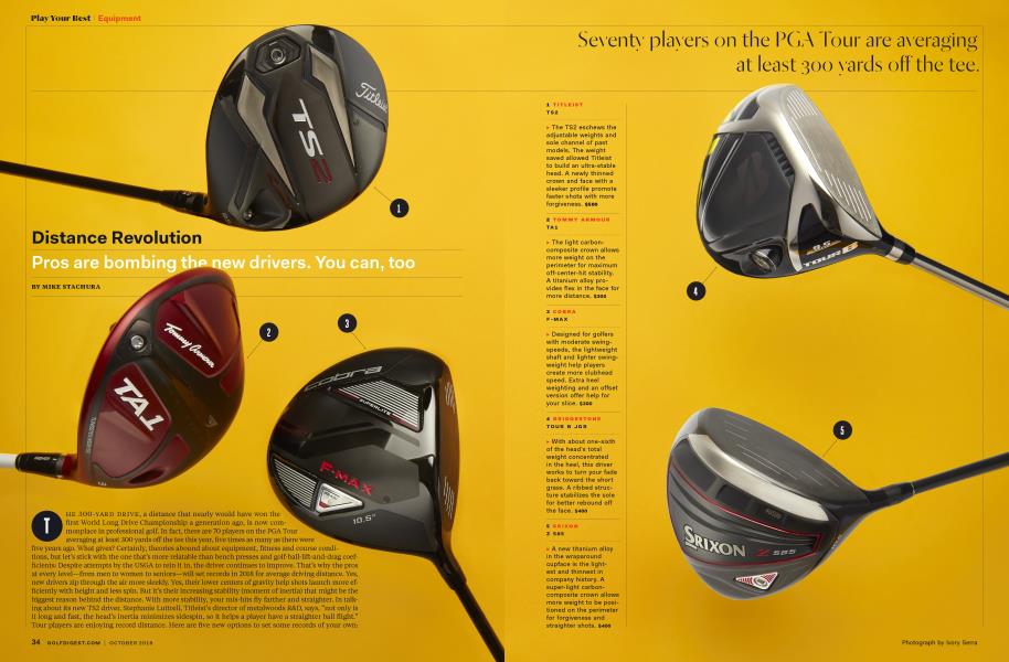 EQUIPMENT: Distance Revolution