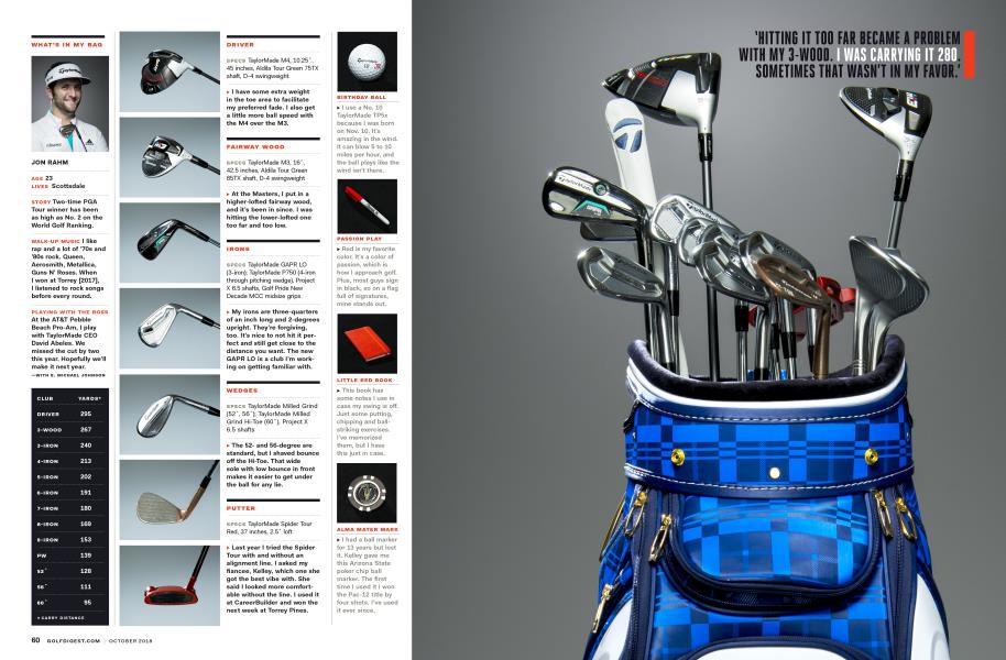 What‘s In My Bag: JON RAHM