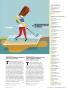 Page: - 69 | Golf Digest