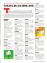 Page: - 79 | Golf Digest