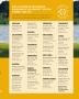Page: - 63 | Golf Digest
