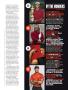 Page: - 53 | Golf Digest