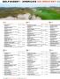 Page: - 64 | Golf Digest