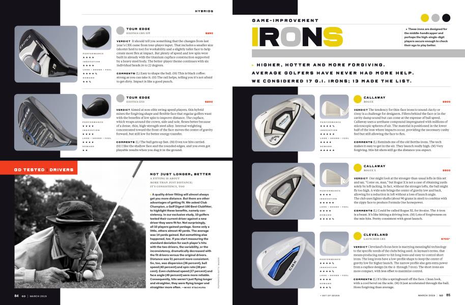 GAME-IMPROVEMENT IRONS