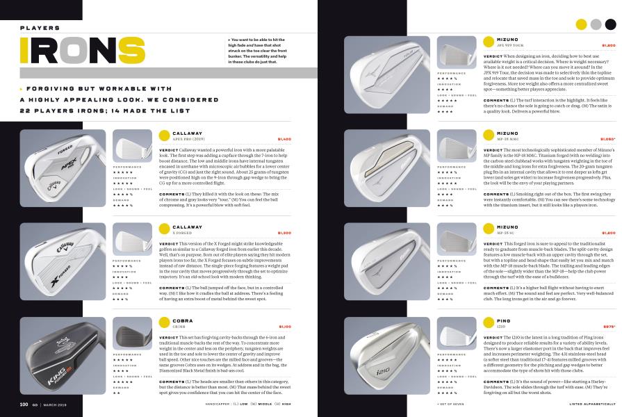 PLAYERS IRONS