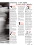 Page: - 89 | Golf Digest