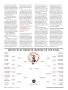 Page: - 114 | Golf Digest