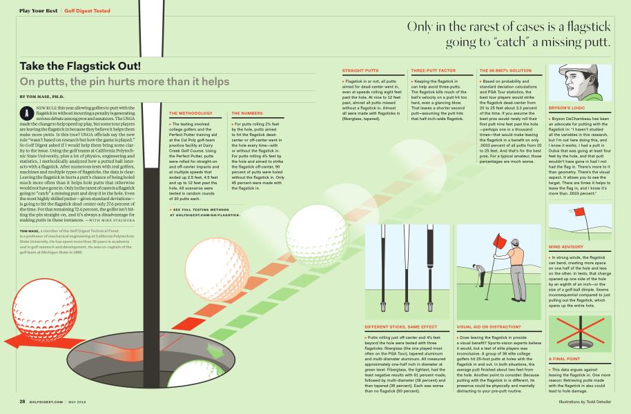 Take the Flagstick Out!