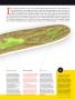 Page: - 59 | Golf Digest