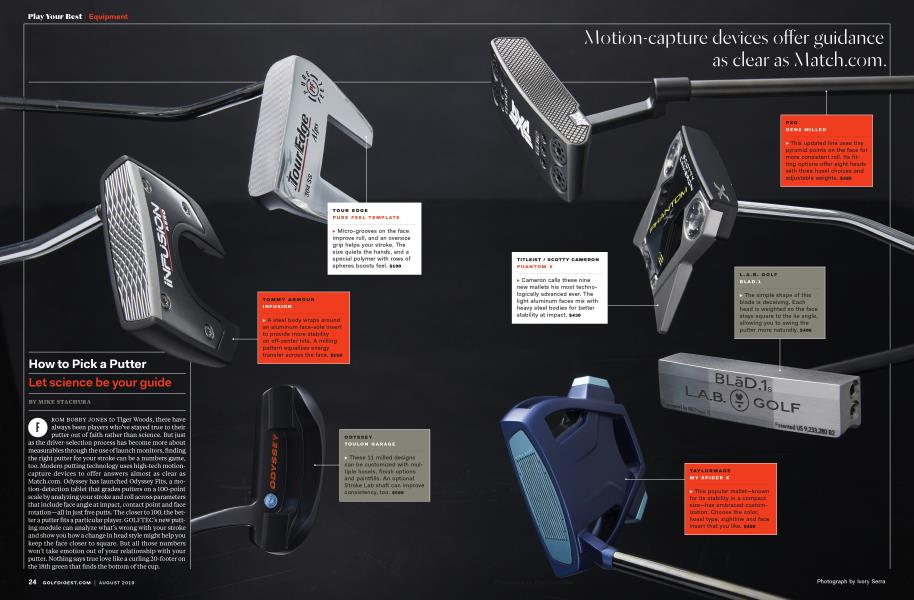 How to Pick a Putter