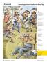 Page: - 100 | Golf Digest