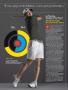 Page: - 11 | Golf Digest