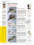 Page: - 28 | Golf Digest