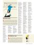 Page: - 69 | Golf Digest