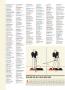 Page: - 71 | Golf Digest