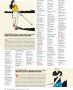 Page: - 72 | Golf Digest