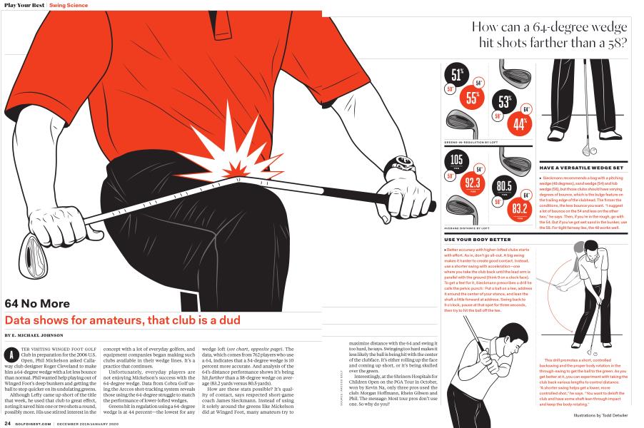 64 No More Data shows for amateurs, that club is a dud