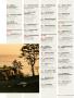 Page: - 81 | Golf Digest