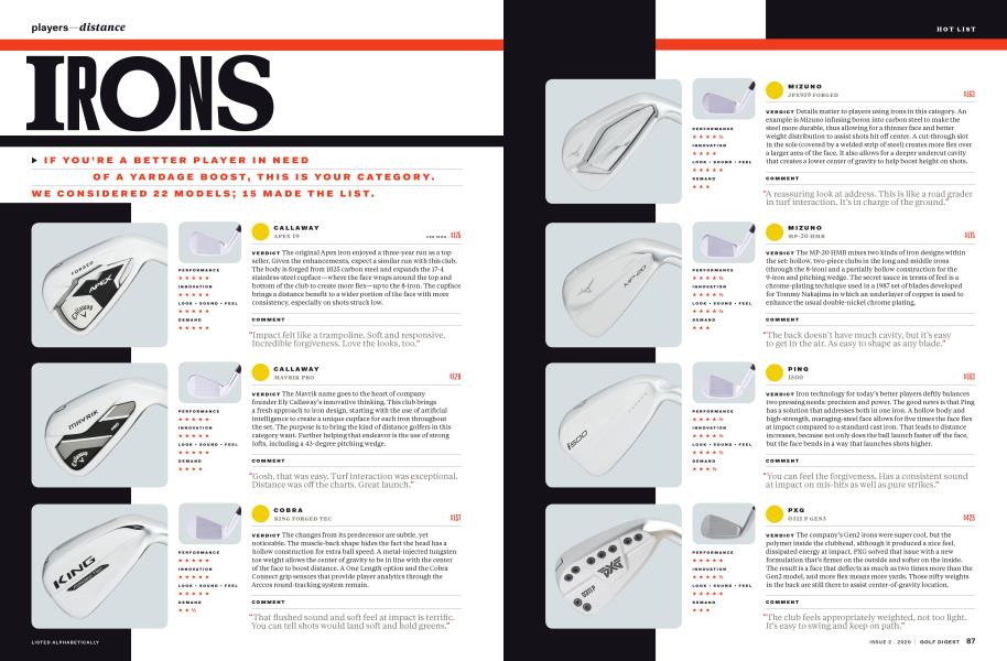 Players Distance IRONS