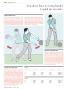Page: - 36 | Golf Digest