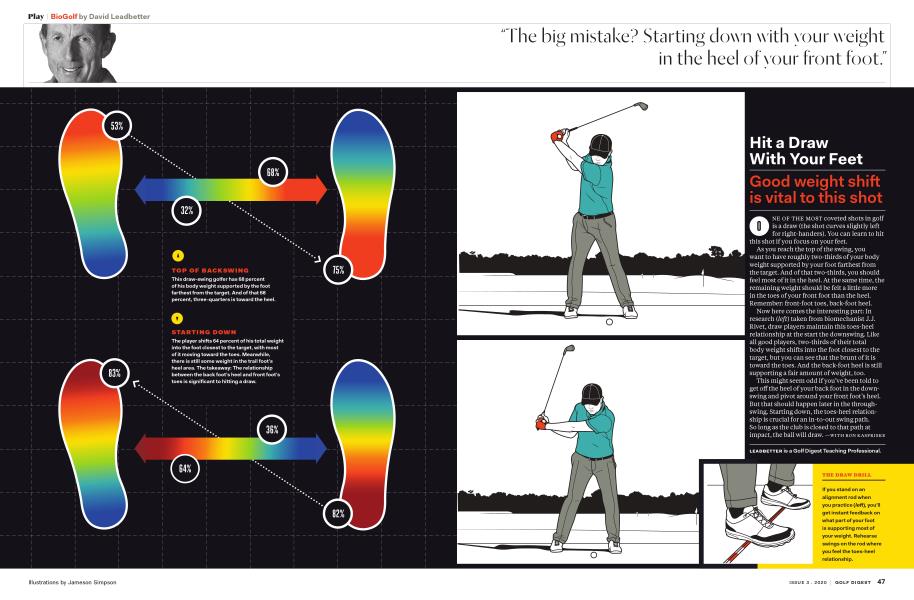 Hit a Draw With Your Feet