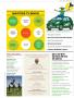 Page: - 43 | Golf Digest