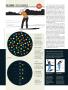 Page: - 61 | Golf Digest
