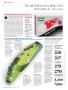 Page: - 46 | Golf Digest